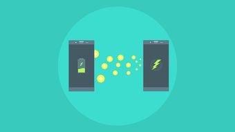 贷款48万30年月供多少？真实计算+3个省钱技巧必看